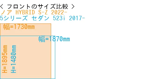 #ノア HYBRID S-Z 2022- + 5シリーズ セダン 523i 2017-
